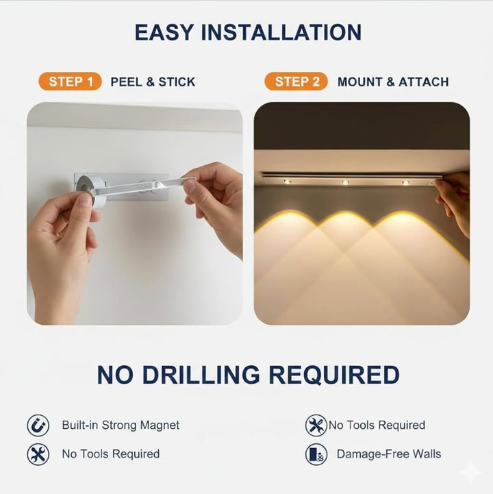 Motion Sensor LED Under Cabinet Light | USB Rechargeable | Magnetic Wireless Wardrobe & Kitchen Light