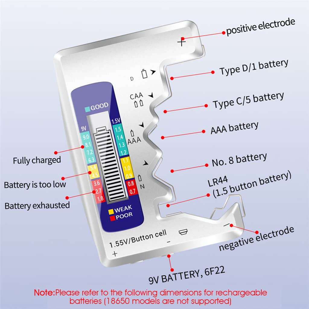 Universal Digital Battery Checker Device