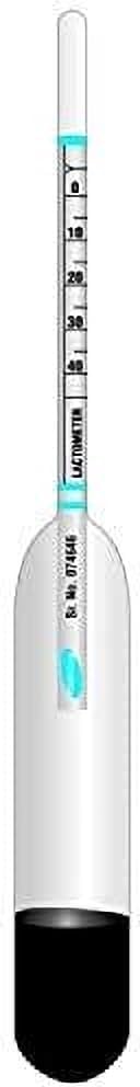 Milk Purity Testing Device (TR-192)