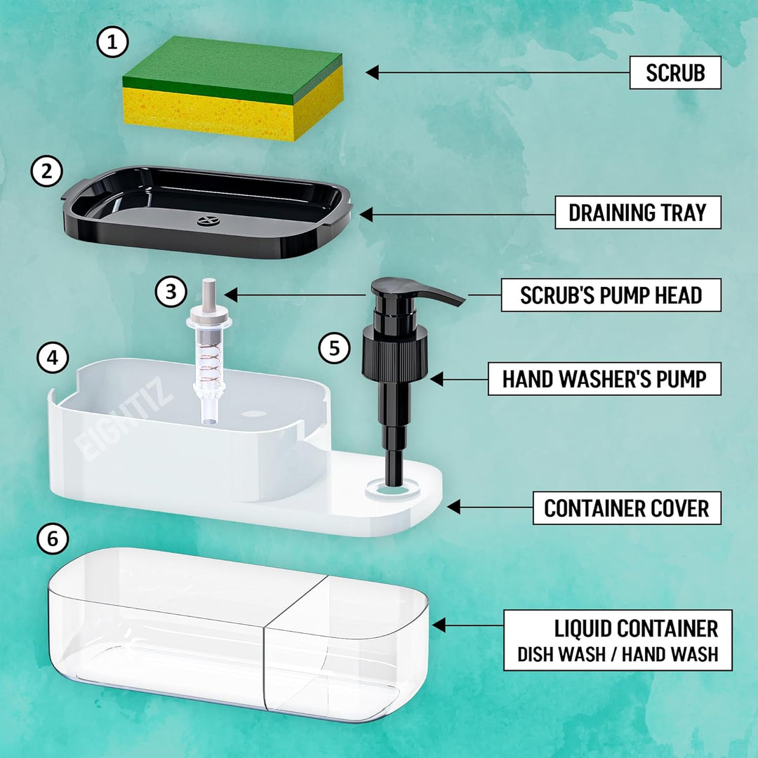 3 in 1 Soap Pump Dispenser