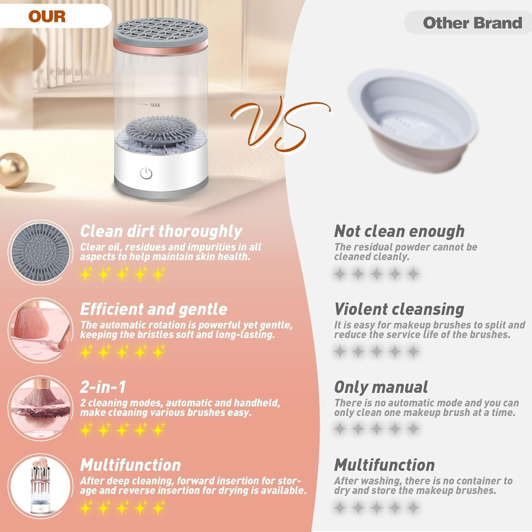 Makeup brush cleaner machine (TR-200)