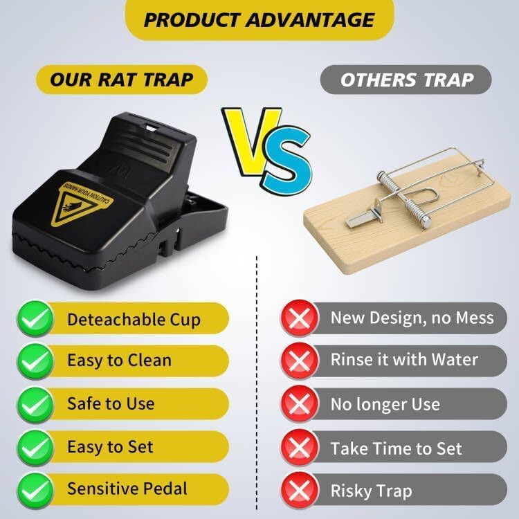 Quick Rat Trap for Home (TR-194)