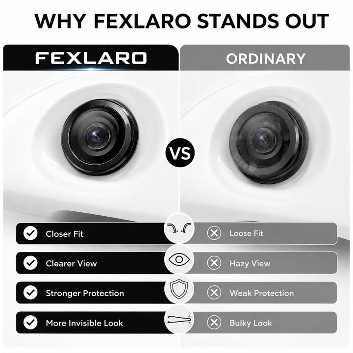 Car Camera Lens Protector Cover- Pack of 2(TR-213)
