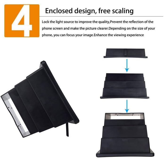 3D Screen Magnifier for Smartphones