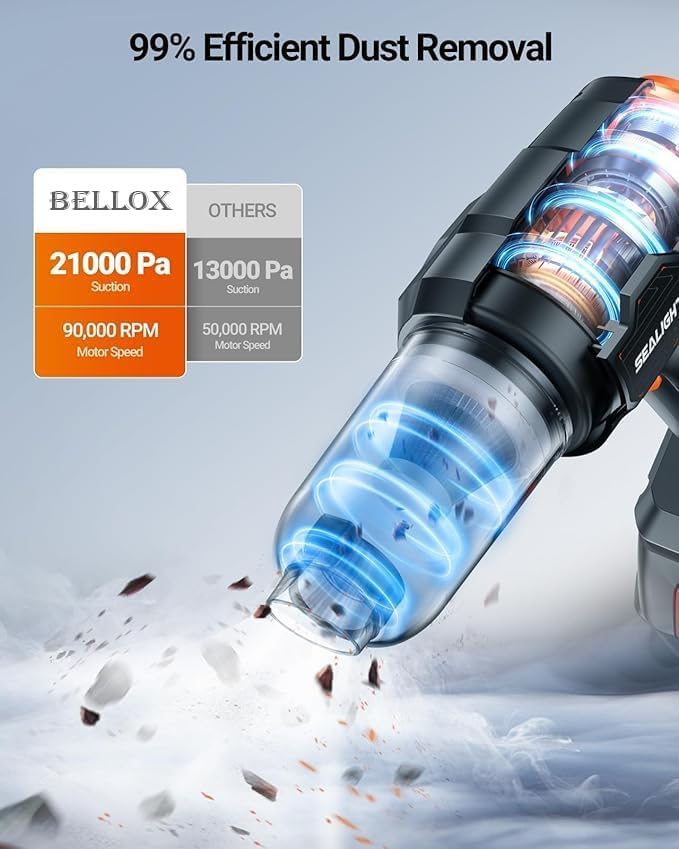 High Power Cordless Vacuum Cleaner with 21,000Pa Suction, Detachable Batteries & Multi-Nozzle Cleaning Kit