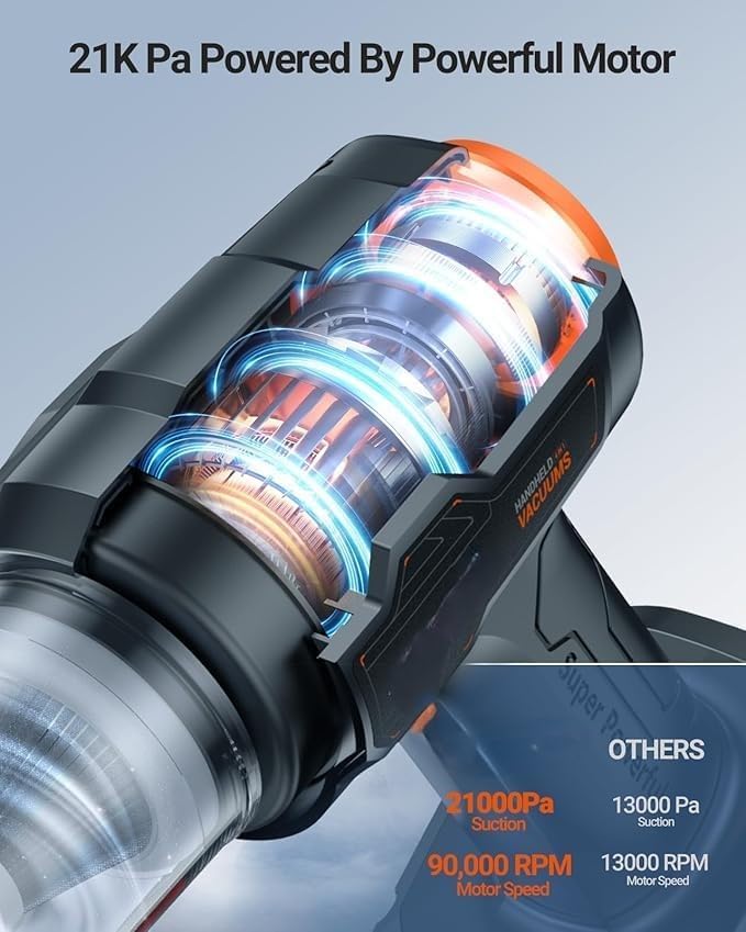 High Power Cordless Vacuum Cleaner with 21,000Pa Suction, Detachable Batteries & Multi-Nozzle Cleaning Kit
