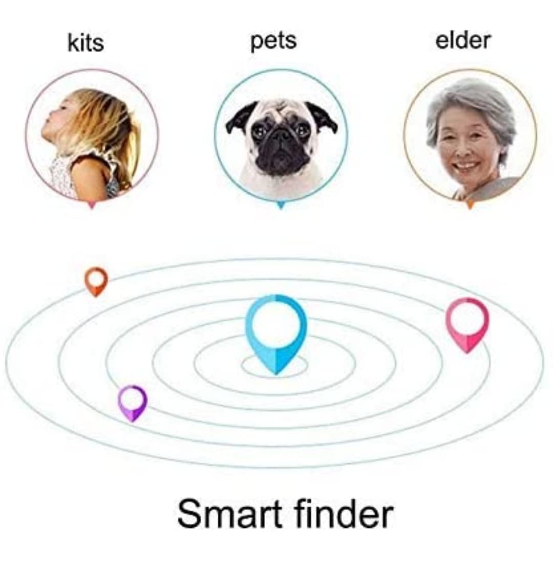 Very Smart Key Finder