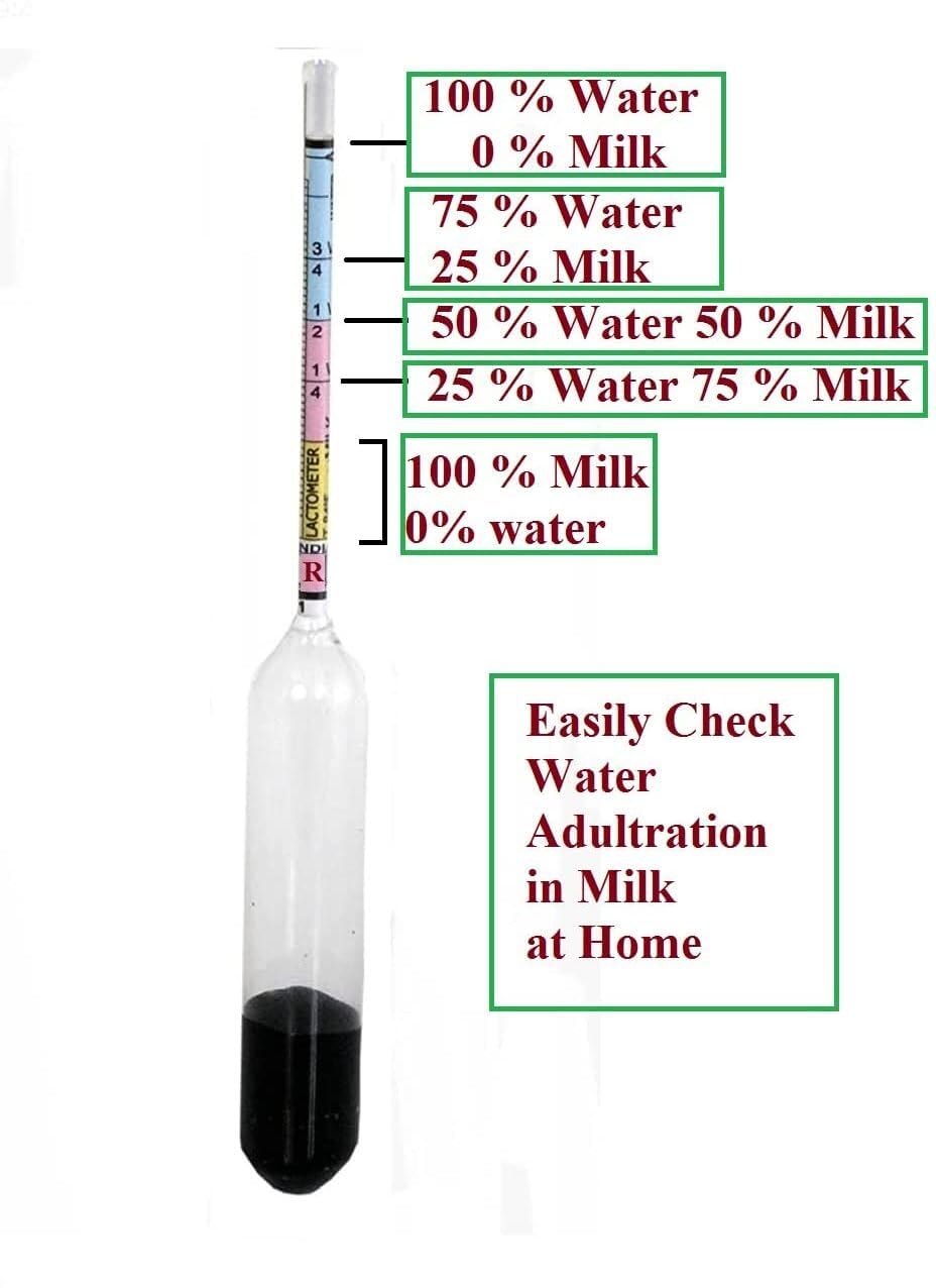 Milk Purity Testing Device (TR-192)