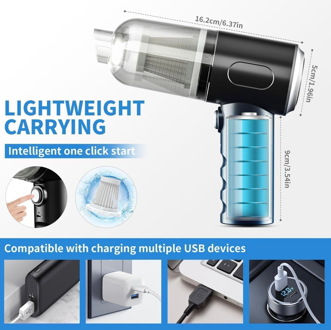 Cordless 2-in-1 Car Vacuum Cleaner | Wet & Dry Portable Cleaner with Attachments
