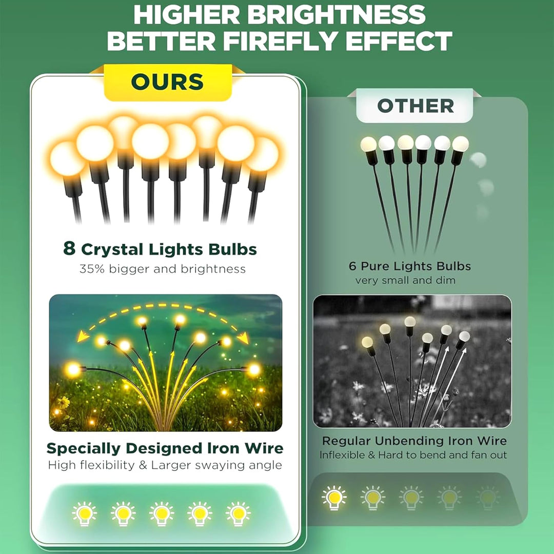 Solar firefly Light for Outdoor Garden
