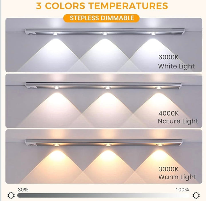 Motion Sensor LED Under Cabinet Light | USB Rechargeable | Magnetic Wireless Wardrobe & Kitchen Light