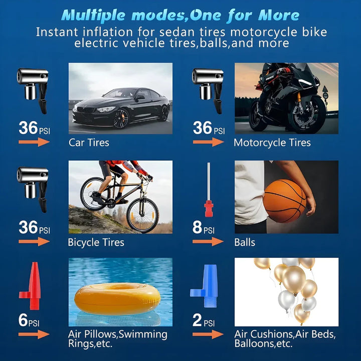 Trrendo Portable Air Compressor Tyre Inflator